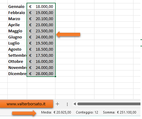 Controllare la Media senza ricorrere a Funzioni o Formule